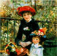 Renoir Peinture à l'huile